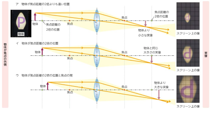 Screenshot_2022-07-06_15.10.48