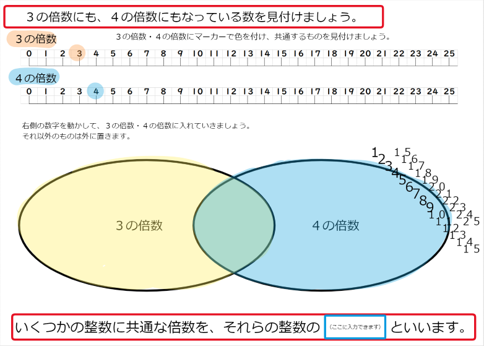 整数の見方・倍数と公倍数 | BANSHOT